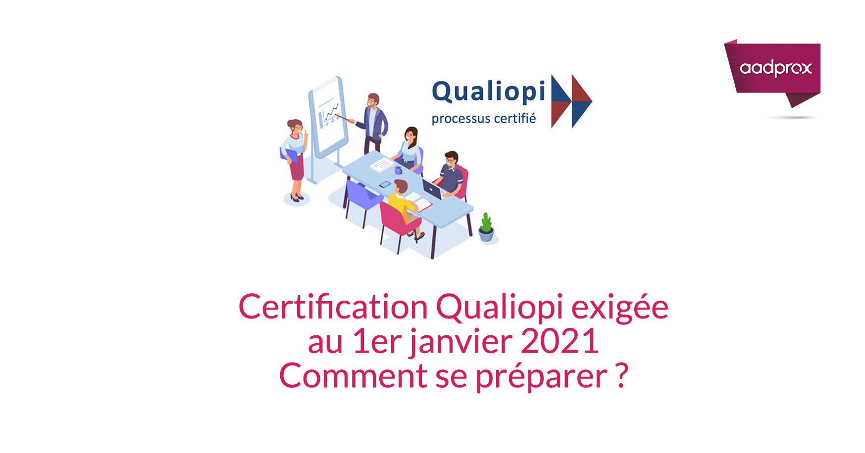 You are currently viewing Certification Qualiopi exigée au 1er janvier 2021 : comment se préparer ?